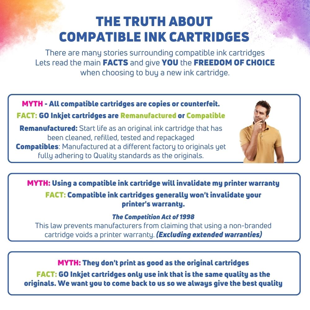 More information about HP compatible cartridges