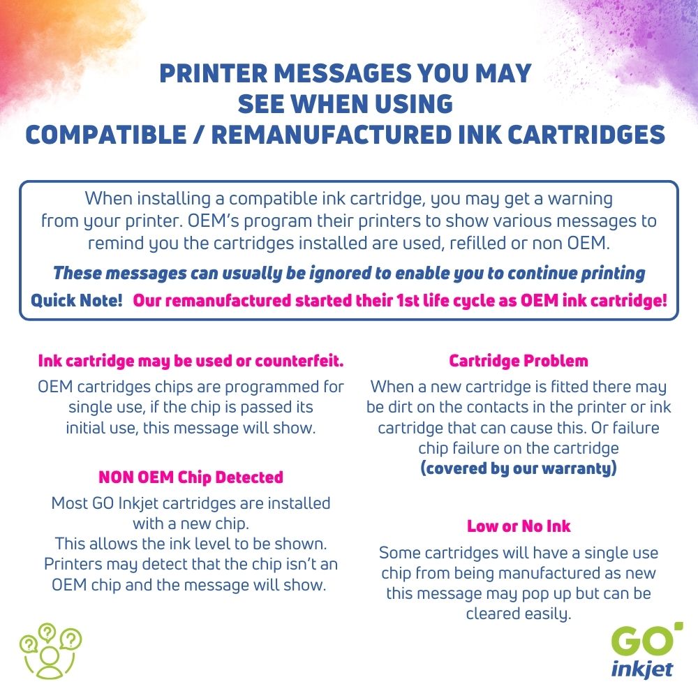 Printer messages for HP ink cartridges